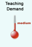 English teaching demand