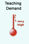 English teaching demand - very high
