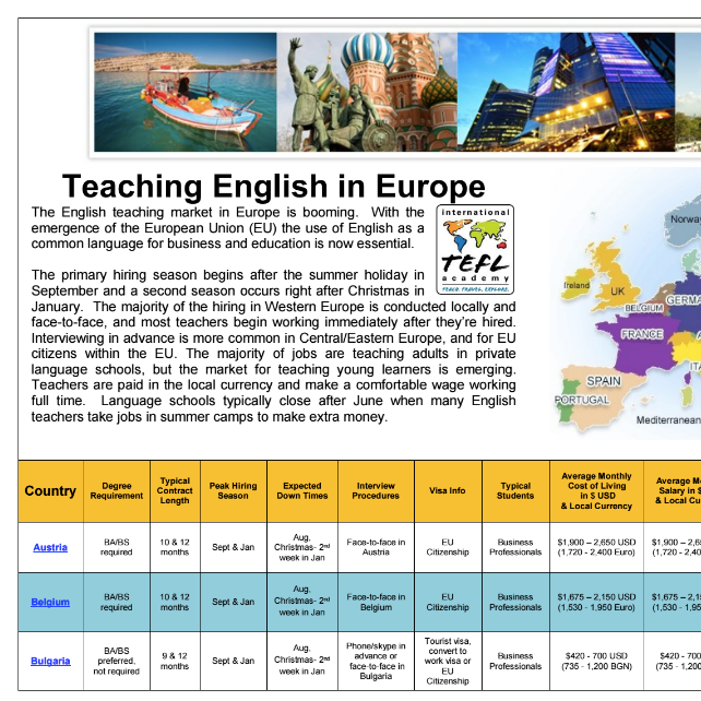 Tefl Chart