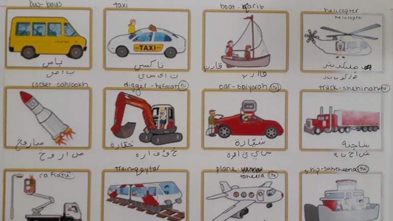 But I Don't Speak Arabic! Teaching English in the UAE